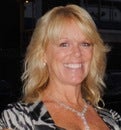 Wanda Dodaro Real Estate Agent at Coldwell Banker Kivett Teeters Associates