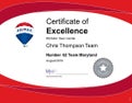 Chris Thompson Real Estate Agent at Rick Thompson & Team @ ReMax