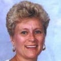 Rita Ilg Real Estate Agent at Long & Foster Real Estate, Inc.