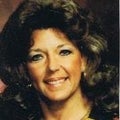 Judith Bedell-deutscher Real Estate Agent at Integrity R.e. Professionals