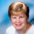 Theresa Kavasansky Real Estate Agent at Carey & Guarrera Real Estate
