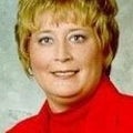 Kathie Allen Real Estate Agent at Remax Plaza