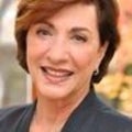 Dale Lubotsky Real Estate Agent at Jameson Sotheby's International Realty