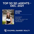 Kendra Bates Real Estate Agent at Coldwell Banker Realty