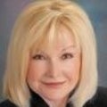 Shirley Tropp Real Estate Agent at Ann Imes & Associates