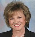 S. Lynda Nichols Real Estate Agent at Kw Coastal Estates